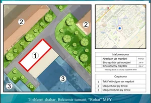 Фото 1 Участок в Рохат МФЙ