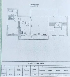 Фото 6 2-комн. квартира в Сергели 2