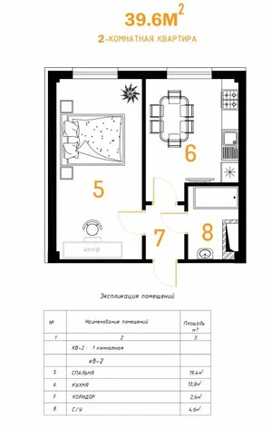 Фото 1 1-комн. квартира в Эко базар