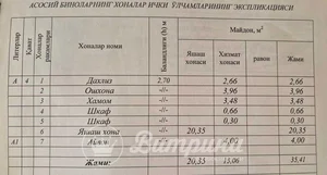 Фото 3 1-комн. квартира в Юнусабадский район