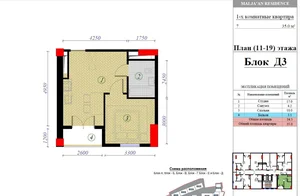 Фото 1 2-комн. квартира в Якасарайском районе