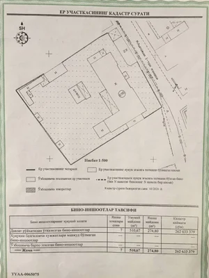 Фото 2 Участок в Яшнабадском районе