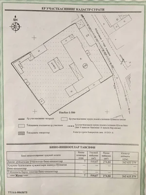 Фото 2 Участок в Яшнабадском районе