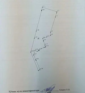 Фото 1 Участок в Джакурганском районе