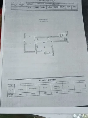 Фото 1 Квартира в Мирзо-Улугбекском районе