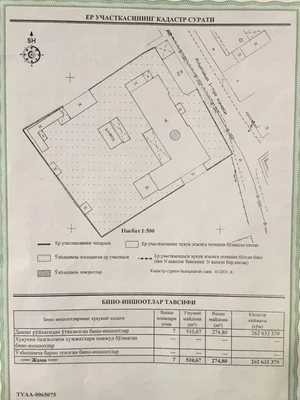 Фото 9 Дом в Мирабадском районе