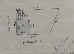 Фото 3 Участок в Центр  Янгибазар