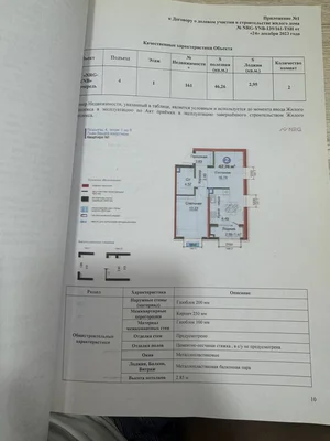 Фото 3 2-комн. квартира в Rоxat круг