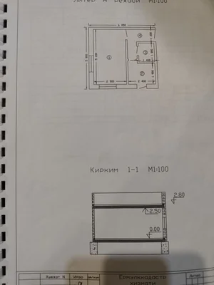 Фото 3 1-комн. квартира в Гагарина