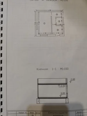 Фото 3 1-комн. квартира в Гагарина